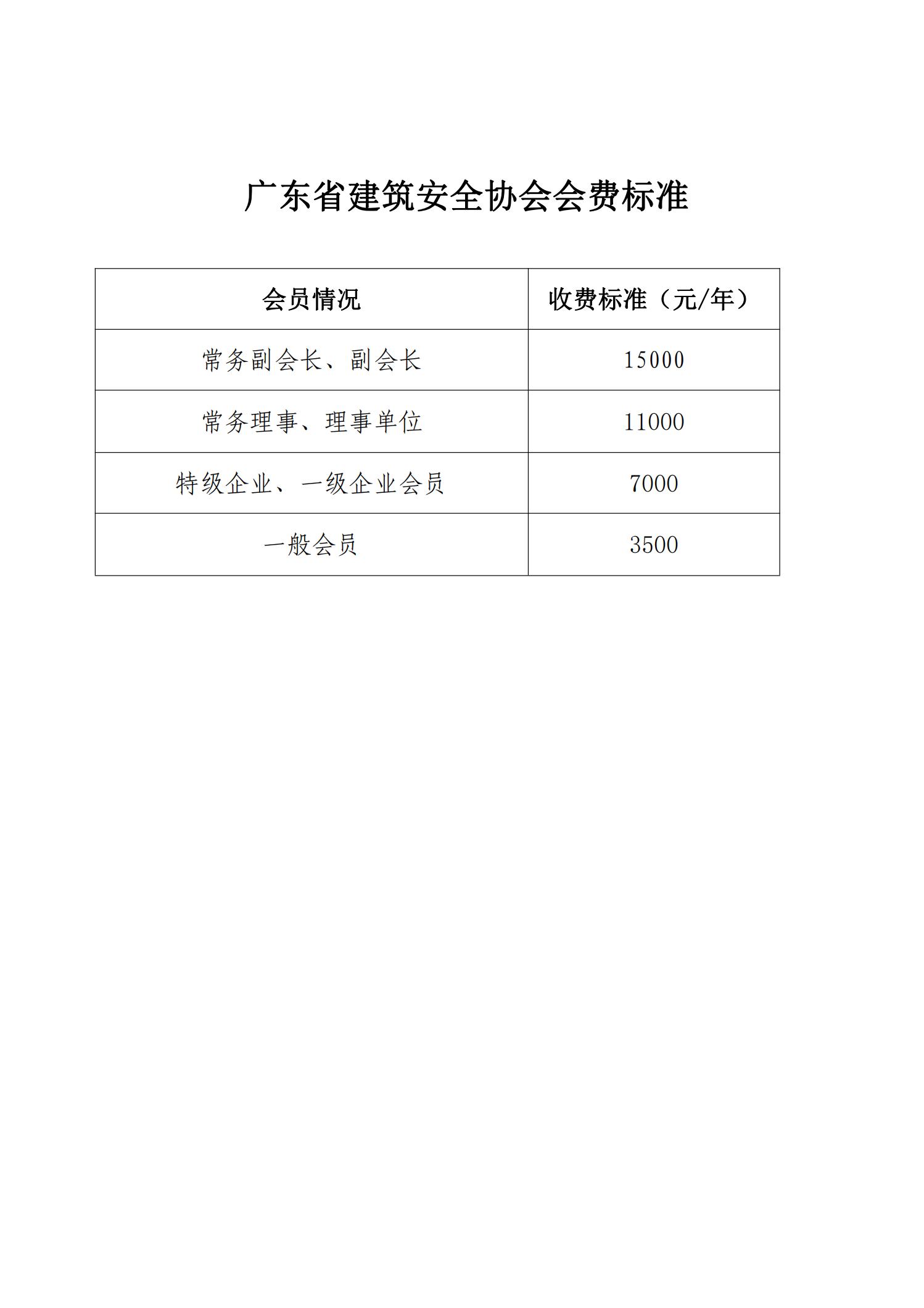8号-广东省建筑安全协会关于缴交2022年度会费的通知_01.jpg
