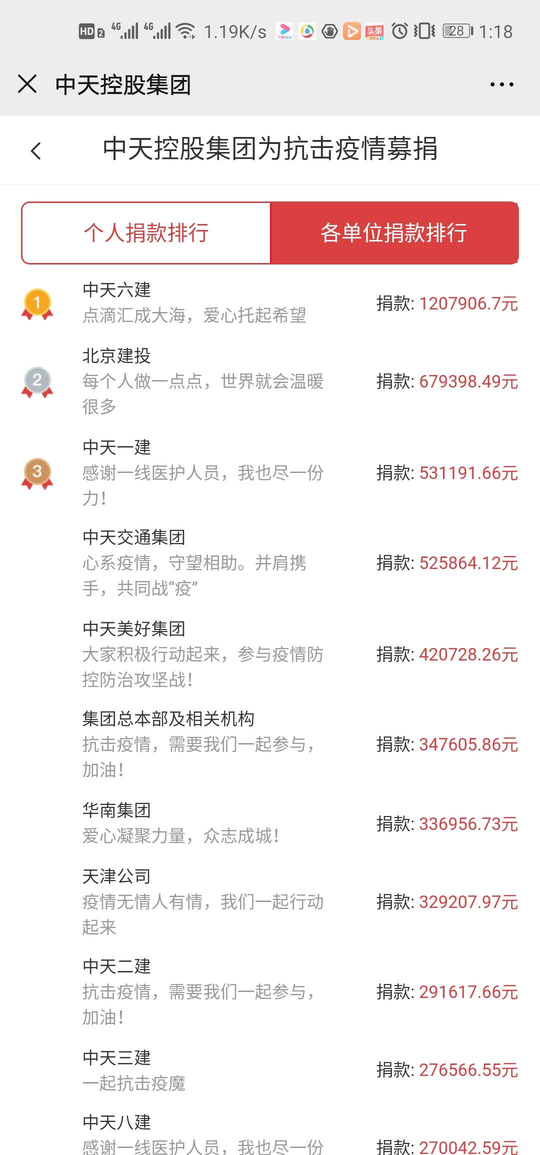 中天华南集团爱心捐款.jpg